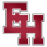 Ezell-Harding Christian logo, Ezell-Harding Christian contact details