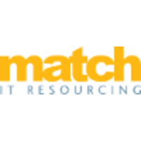 Match IT Resourcing logo, Match IT Resourcing contact details