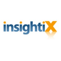 Insightix (Acquired by McAfee, Inc.) logo, Insightix (Acquired by McAfee, Inc.) contact details