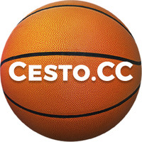 Cesto.CC logo, Cesto.CC contact details