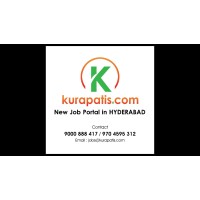 Kurapatis.com logo, Kurapatis.com contact details