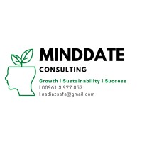 MindDate logo, MindDate contact details