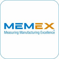 MEMEX Inc. logo, MEMEX Inc. contact details