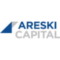 Areski Capital logo, Areski Capital contact details