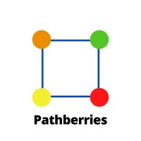 Pathberries logo, Pathberries contact details