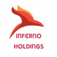 Inferno Holdings logo, Inferno Holdings contact details