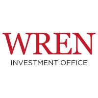 Wren Investment Office logo, Wren Investment Office contact details