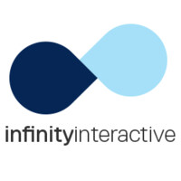 Infinity Interactive logo, Infinity Interactive contact details