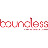 Boundless logo, Boundless contact details