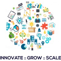 Innovate :: Grow :: Scale logo, Innovate :: Grow :: Scale contact details