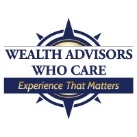 FINANCIAL WELLNESS PLANNER For CEO's & Business Owners | Low Cost 401(k) | Fiduciary Compliant logo, FINANCIAL WELLNESS PLANNER For CEO's & Business Owners | Low Cost 401(k) | Fiduciary Compliant contact details