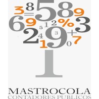 Mastrocola logo, Mastrocola contact details