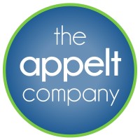 The Appelt Company logo, The Appelt Company contact details