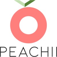 Peachii logo, Peachii contact details