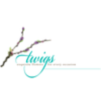 Twigs Flower Shop logo, Twigs Flower Shop contact details