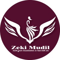 ZEKI MUDIL logo, ZEKI MUDIL contact details