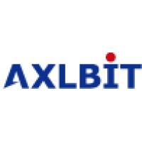 AXLBIT, Inc. logo, AXLBIT, Inc. contact details