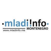 Mladiinfo Montenegro logo, Mladiinfo Montenegro contact details