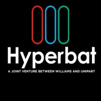 Hyperbat Ltd logo, Hyperbat Ltd contact details