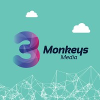 Three Monkeys Media pty ltd logo, Three Monkeys Media pty ltd contact details