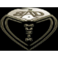 B.A.D. Muzik Entertainment logo, B.A.D. Muzik Entertainment contact details