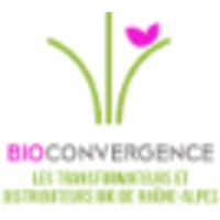 Bioconvergence logo, Bioconvergence contact details