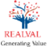 REALVAL logo, REALVAL contact details