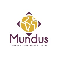 Mundus logo, Mundus contact details