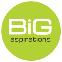 Big Aspirations logo, Big Aspirations contact details