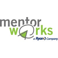 Mentor Works logo, Mentor Works contact details