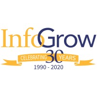 InfoGrow Corporation logo, InfoGrow Corporation contact details