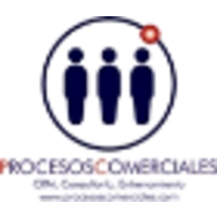 Procesos Comerciales Ltd logo, Procesos Comerciales Ltd contact details