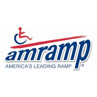 Amramp logo, Amramp contact details