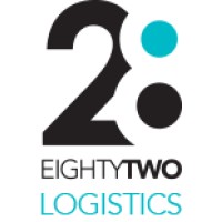 28-82 Logistics Limited logo, 28-82 Logistics Limited contact details