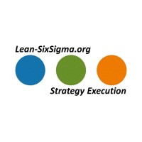 Lean-SixSigma.org Strategy Execution logo, Lean-SixSigma.org Strategy Execution contact details