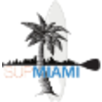 SUP Miami logo, SUP Miami contact details