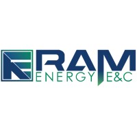 RAM Oil & Gas S.r.l logo, RAM Oil & Gas S.r.l contact details