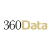 360 DATA logo, 360 DATA contact details