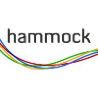 Hammock Leisure Holidays logo, Hammock Leisure Holidays contact details