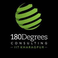 180 Degrees Consulting IIT Kharagpur logo, 180 Degrees Consulting IIT Kharagpur contact details