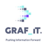 GRAF_IT logo, GRAF_IT contact details