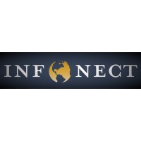 The Infonect Group logo, The Infonect Group contact details