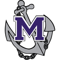 Marinette School District logo, Marinette School District contact details