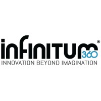 Infinitum360 logo, Infinitum360 contact details