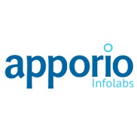 Apporio Infolabs logo, Apporio Infolabs contact details