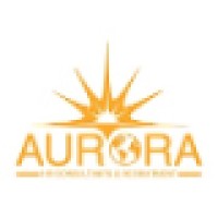 JobAurora logo, JobAurora contact details