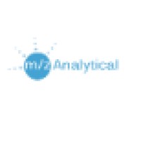 m/z Analytical logo, m/z Analytical contact details