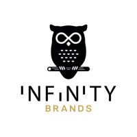 Infinity Brands Peru logo, Infinity Brands Peru contact details