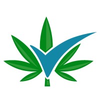 CBD Testers logo, CBD Testers contact details