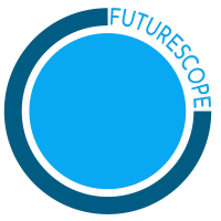 Futurescope logo, Futurescope contact details